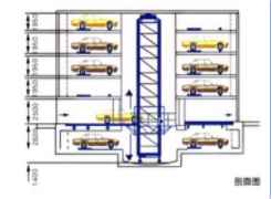 �������w܇���O(sh��)Ӌ(j��)�Ļ���ԭ�t