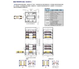���w܇��(k��)ʹ��ע�����(xi��ng)