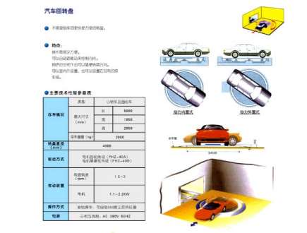 ���w܇��(k��)�Ľ���Ҫ�_(d��)����ͣ܇Ŀ��